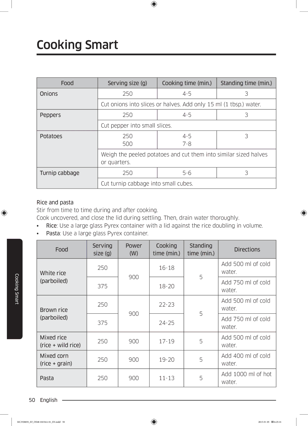 Samsung MC35J8055KT/EF, MC35J8055CW/EF, MC35J8055CK/EF, MC35J8055CK/ET manual 50  